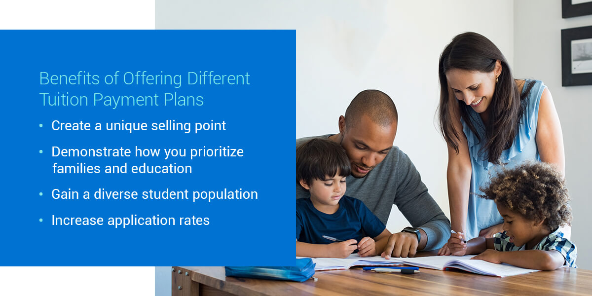 benefits of offering different tuition payment plans