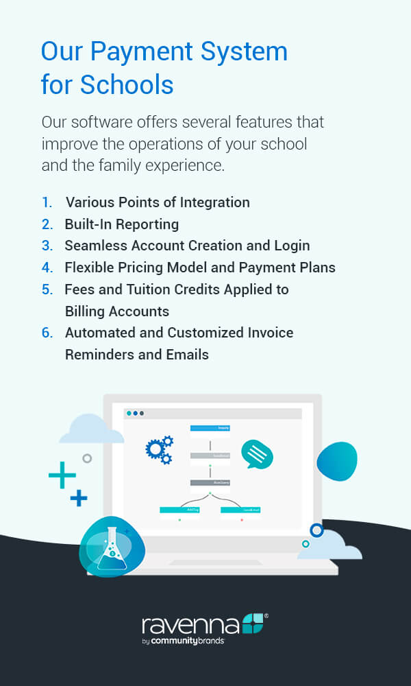 our payment system for schools