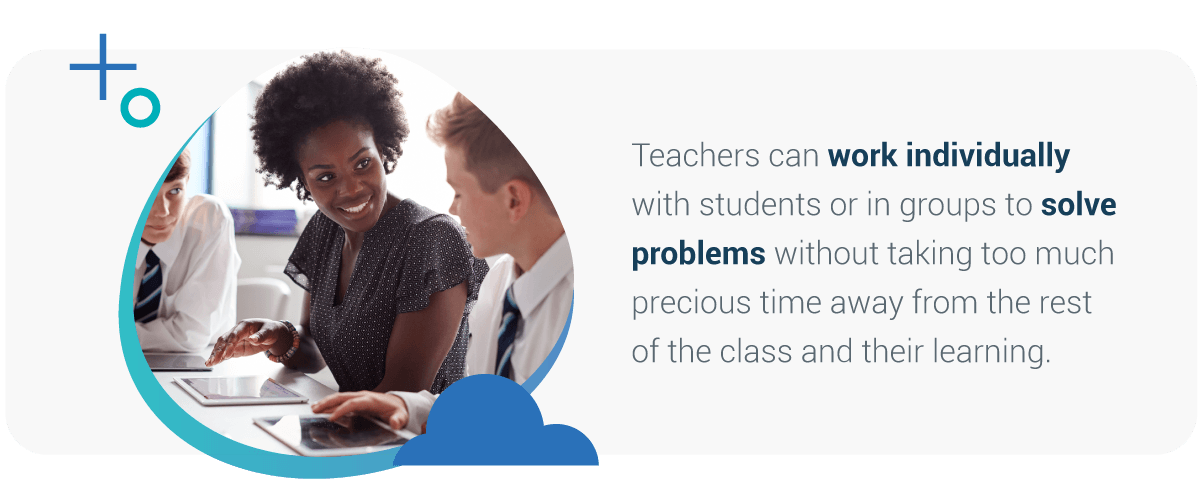 Offers a Safe Learning Environment