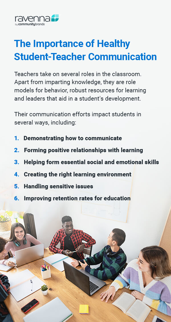 The Importance of Healthy Student-Teacher Communication