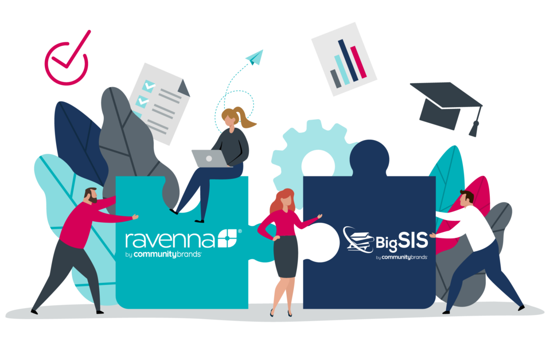 From Admissions to Academics: How Ravenna Plus BigSIS  Connects Every Step