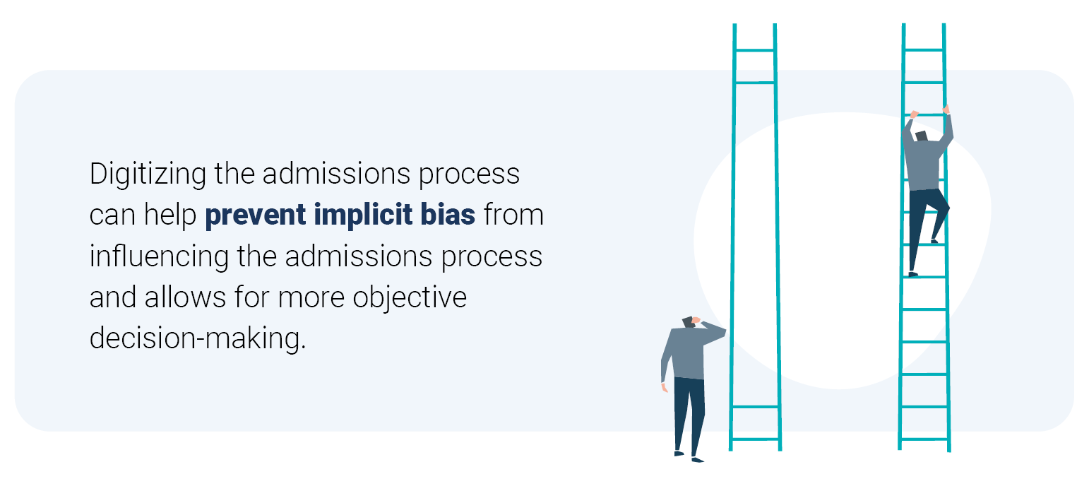 Prevent implicit bias