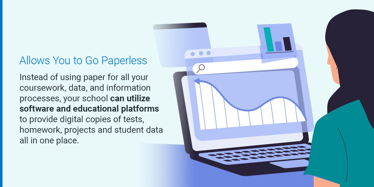 Allows You to Go Paperless
