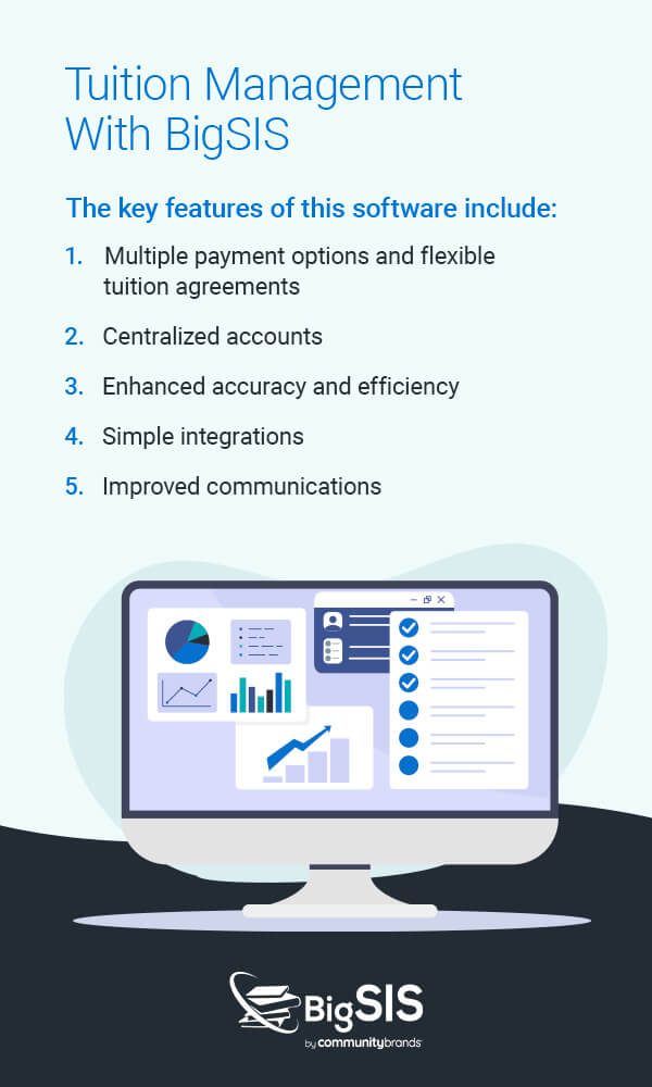 Simplify Tuition Collection