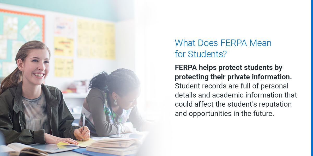 03 What Does Ferpa Mean For Students