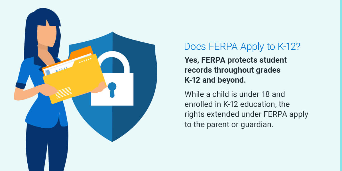06 Does Ferpa Apply To K 12