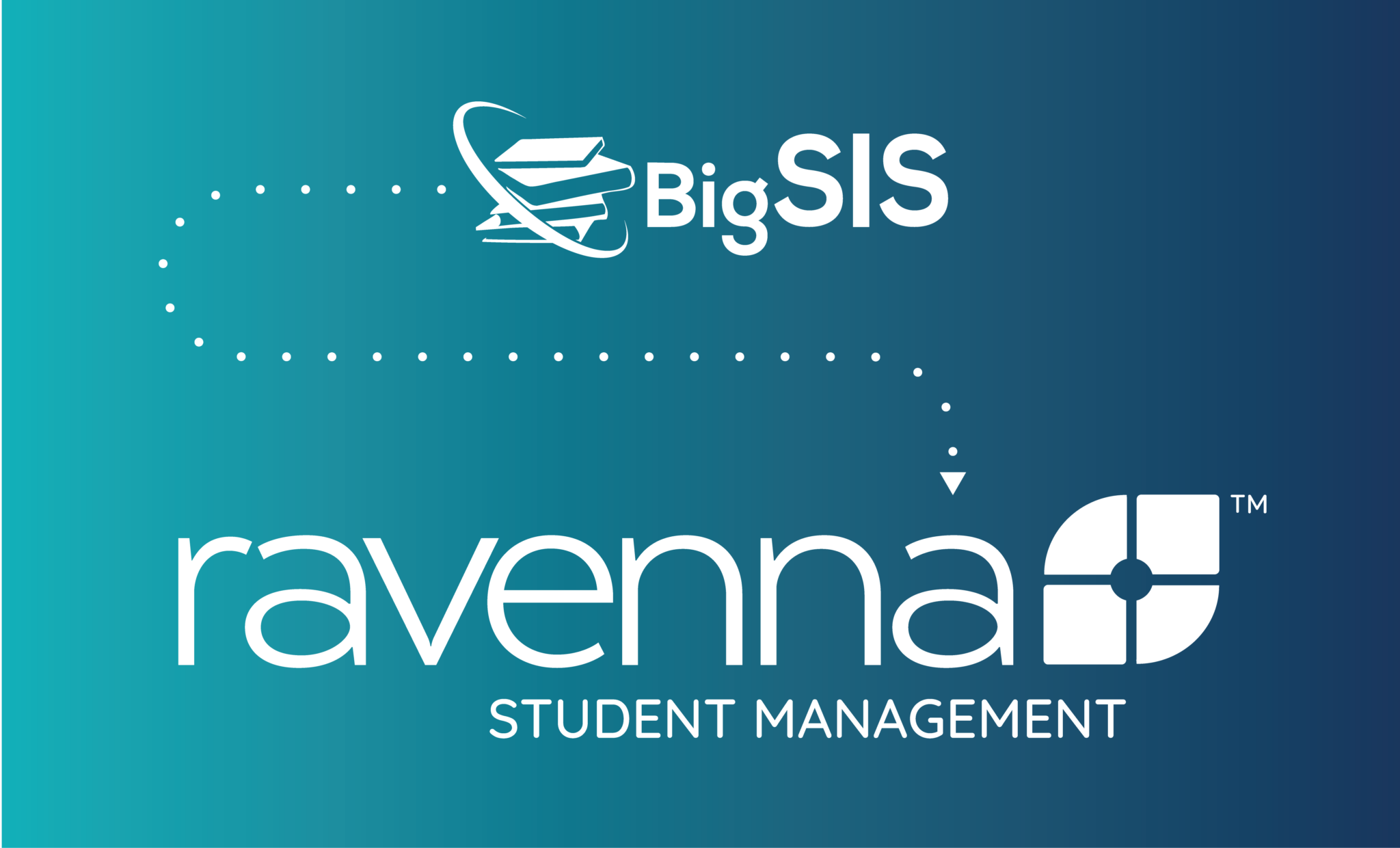 BigSIS Now Ravenna Student Management for Private K12 Schools