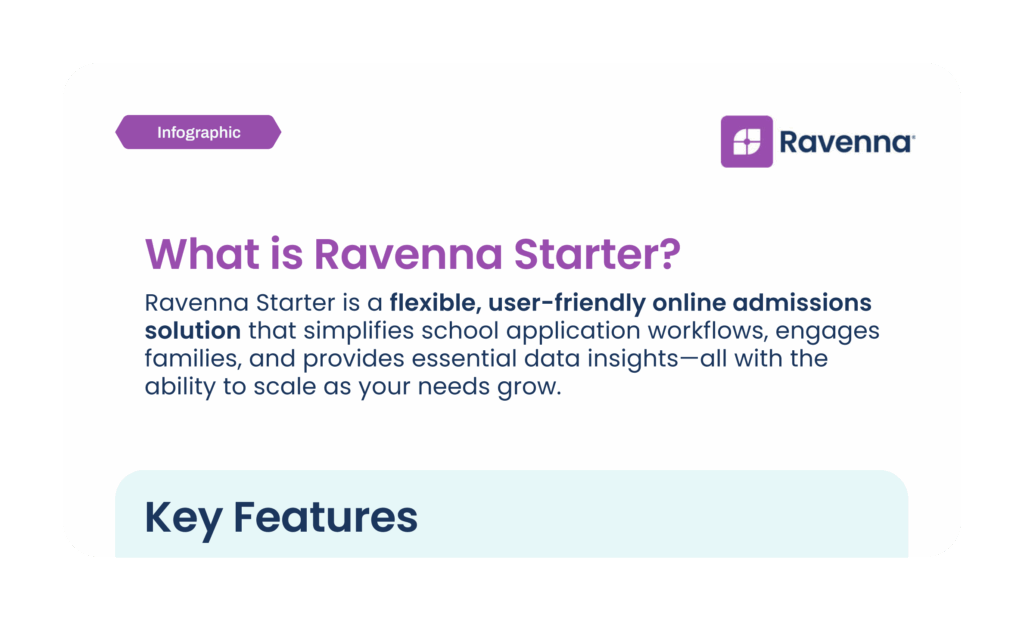 Meet Ravenna Starter